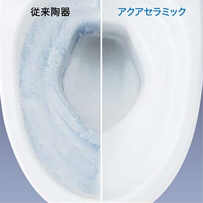 リクシル製のトイレの特徴1